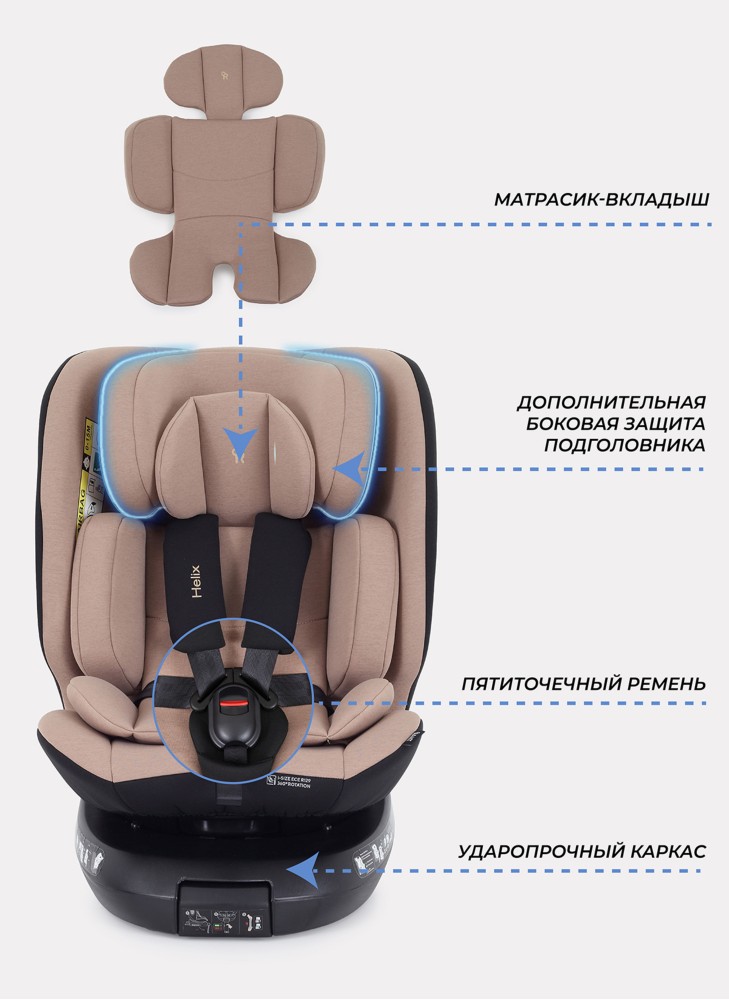 Детское автокресло Rant Helix isofix для роста 40-150 см | Бежевое | Группа 0-1-2-3 (до 36 кг) | С поворотной базой