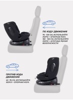 Детское автокресло Rant Helix Isofix для роста 40-150 см | Черное | Группа 0-1-2-3 (до 36 кг) | С поворотной базой