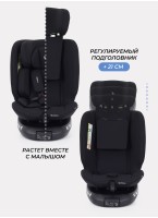 Детское автокресло Rant Helix Isofix для роста 40-150 см | Черное | Группа 0-1-2-3 (до 36 кг) | С поворотной базой