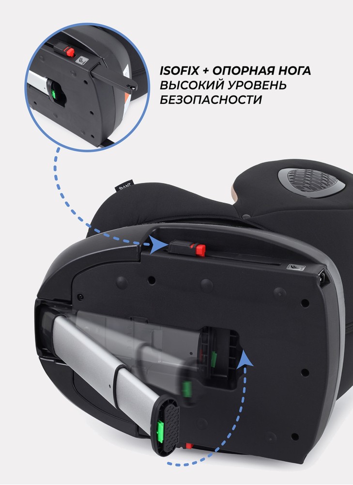 Детское автокресло Rant Helix Isofix для роста 40-150 см | Черное | Группа 0-1-2-3 (до 36 кг) | С поворотной базой