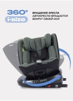 Детское автокресло Rant Helix Isofix для роста 40-150 см | Зеленое | Группа 0-1-2-3 (до 36 кг) | С поворотной базой
