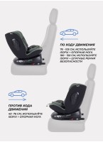 Детское автокресло Rant Helix Isofix для роста 40-150 см | Зеленое | Группа 0-1-2-3 (до 36 кг) | С поворотной базой
