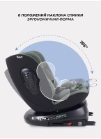 Детское автокресло Rant Helix Isofix для роста 40-150 см | Зеленое | Группа 0-1-2-3 (до 36 кг) | С поворотной базой