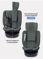 Детское автокресло Rant Helix Isofix для роста 40-150 см | Зеленое | Группа 0-1-2-3 (до 36 кг) | С поворотной базой
