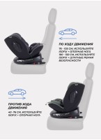 Детское автокресло Rant Helix Isofix для роста 40-150 см | Серая | Группа 0-1-2-3 (до 36 кг) | С поворотной базой