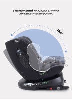 Детское автокресло Rant Helix Isofix для роста 40-150 см | Серая | Группа 0-1-2-3 (до 36 кг) | С поворотной базой