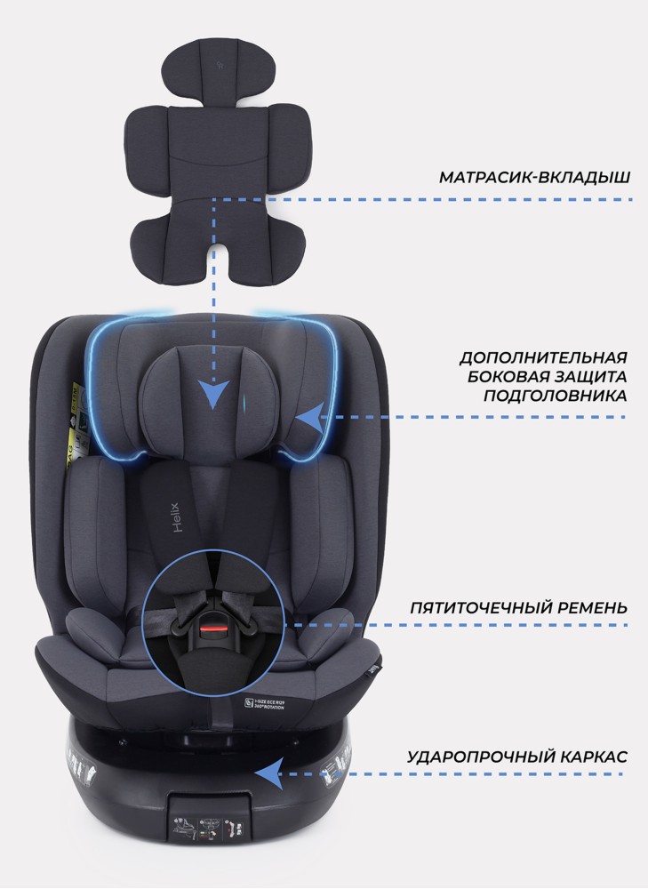 Детское автокресло Rant Helix Isofix для роста 40-150 см | Серая | Группа 0-1-2-3 (до 36 кг) | С поворотной базой
