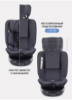 Детское автокресло Rant Helix Isofix для роста 40-150 см | Серая | Группа 0-1-2-3 (до 36 кг) | С поворотной базой