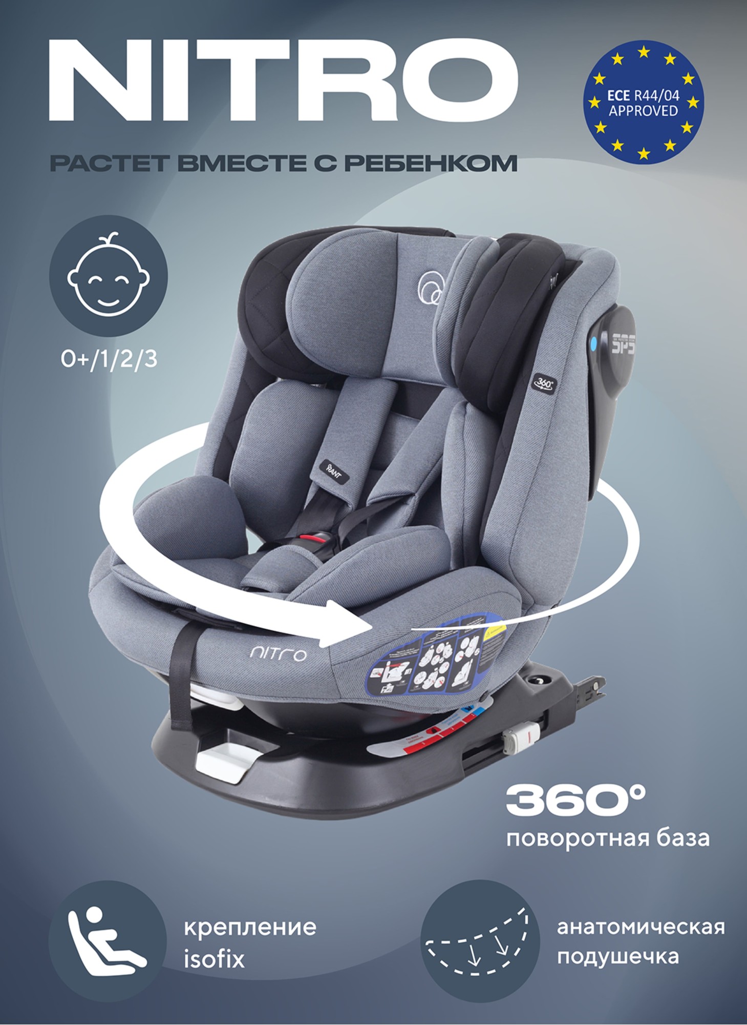 Детское автокресло Rant Nitro Isofix| Рост детей 40-145 см | Черное/Серое | Группа 0-1-2-3 (0 - 36 кг) | С поворотной базой на 360
