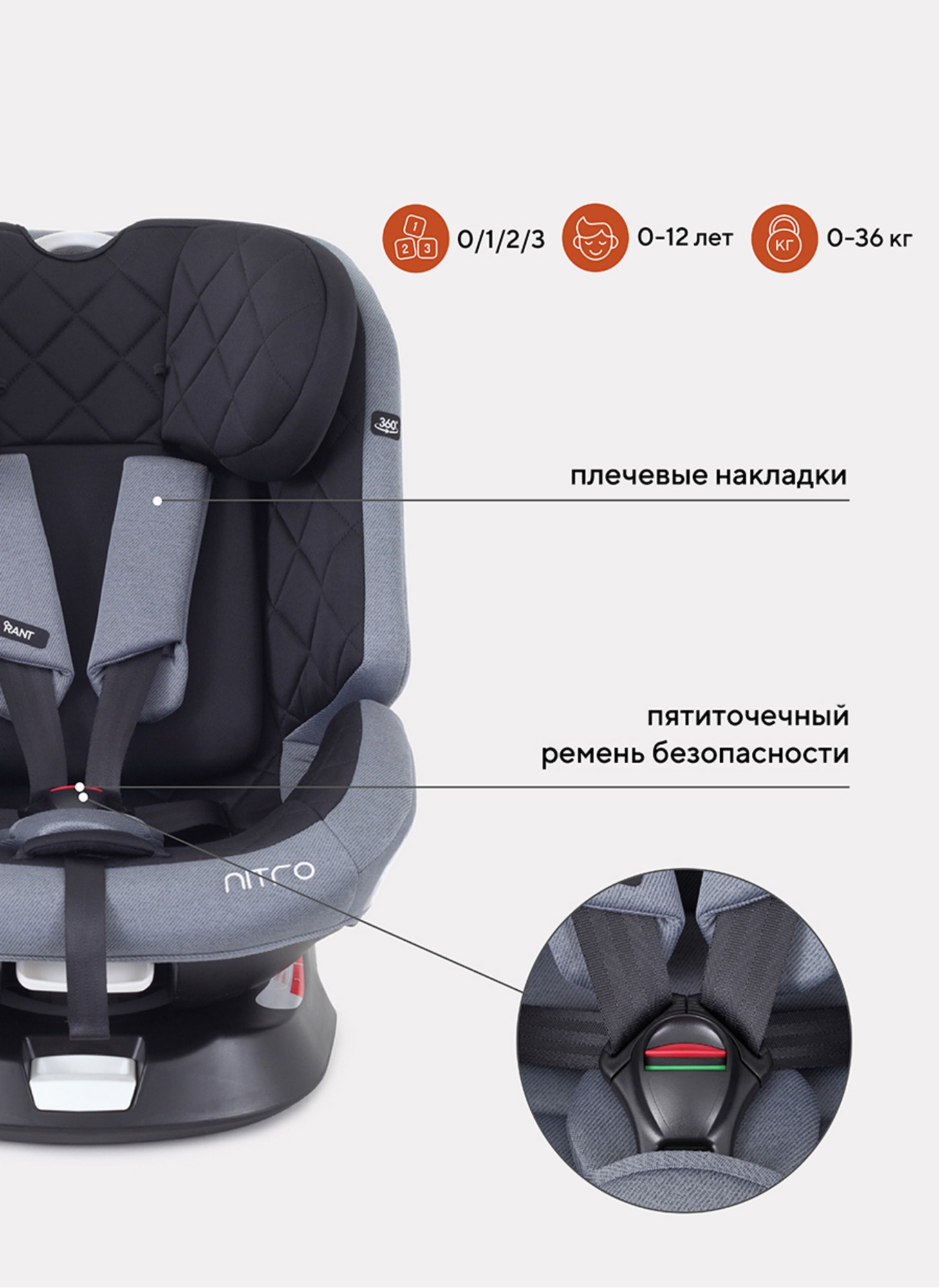 Детское автокресло Rant Nitro Isofix| Рост детей 40-145 см | Черное/Серое | Группа 0-1-2-3 (0 - 36 кг) | С поворотной базой на 360