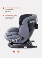 Детское автокресло Rant Nitro Isofix| Рост детей 40-145 см | Черное/Серое | Группа 0-1-2-3 (0 - 36 кг) | С поворотной базой на 360