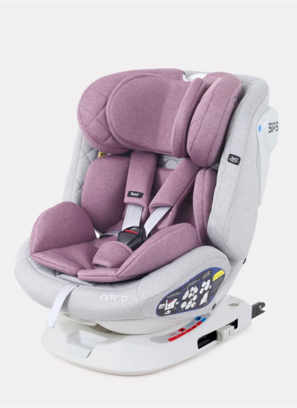 Автокресло RANT UB619 NITRO Grey/Pink