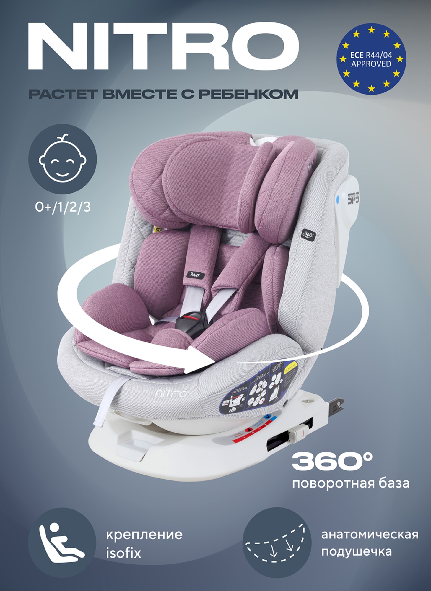 Детское автокресло Rant Nitro Isofix| Рост детей 40-145 см | Серый и Розовый | Группа 0-1-2-3 (0 - 36 кг) | С поворотной базой на 360
