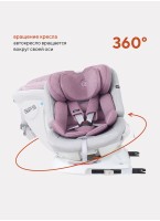 Детское автокресло Rant Nitro Isofix| Рост детей 40-145 см | Серый и Розовый | Группа 0-1-2-3 (0 - 36 кг) | С поворотной базой на 360