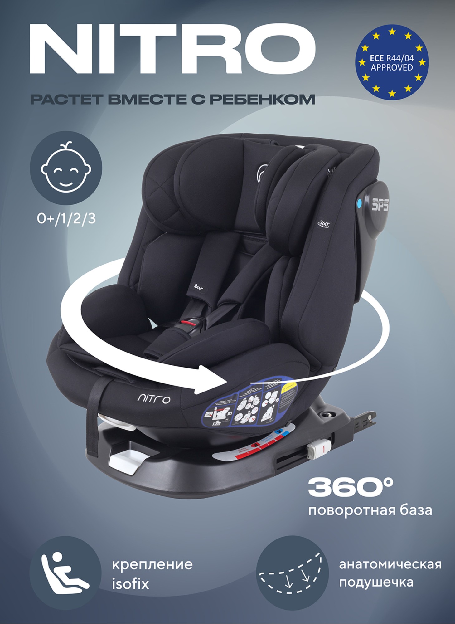 Детское автокресло Rant Nitro Isofix| Рост детей 40-145 см | Черное | Группа 0-1-2-3 (0 - 36 кг) | С поворотной базой на 360