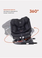 Детское автокресло Rant Nitro Isofix| Рост детей 40-145 см | Черное | Группа 0-1-2-3 (0 - 36 кг) | С поворотной базой на 360