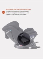 Детское автокресло Rant Nitro Isofix| Рост детей 40-145 см | Черное | Группа 0-1-2-3 (0 - 36 кг) | С поворотной базой на 360