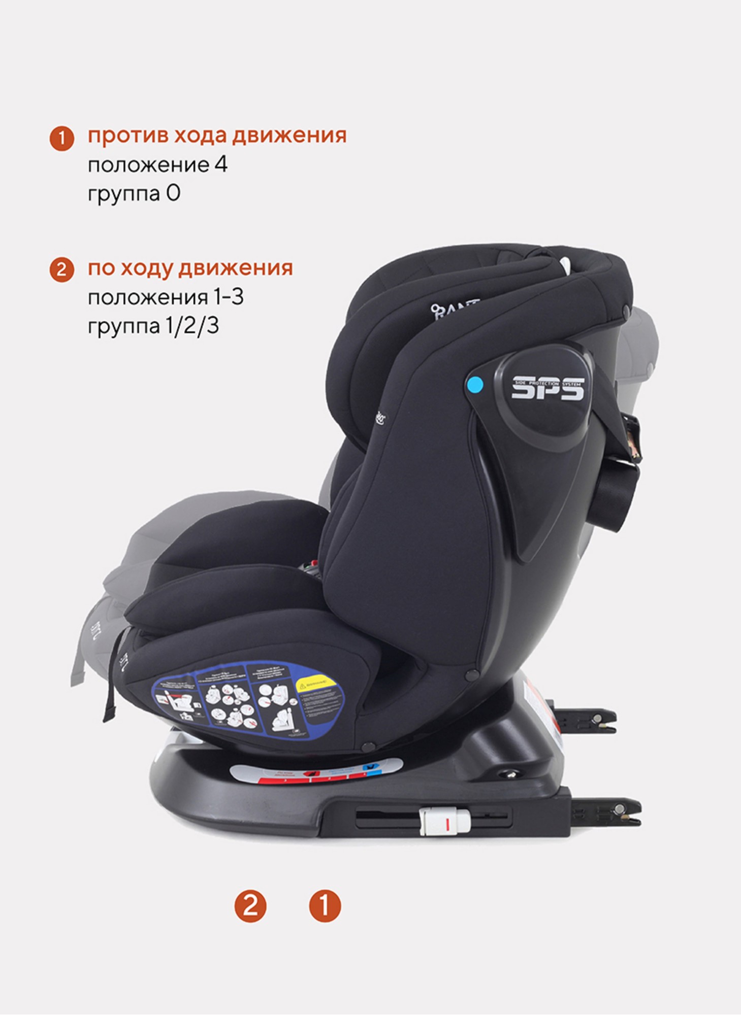 Детское автокресло Rant Nitro Isofix| Рост детей 40-145 см | Черное | Группа 0-1-2-3 (0 - 36 кг) | С поворотной базой на 360