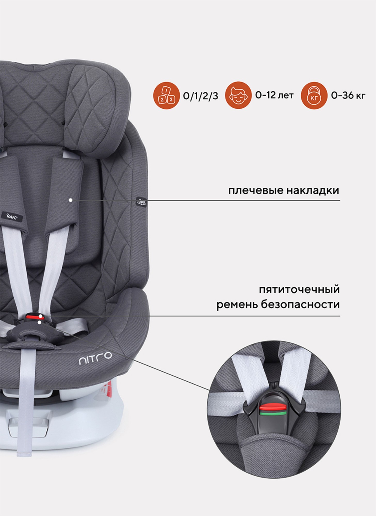 Детское автокресло Rant Nitro Isofix| Рост детей 40-145 см | Серое | Группа 0-1-2-3 (0 - 36 кг) | С поворотной базой на 360