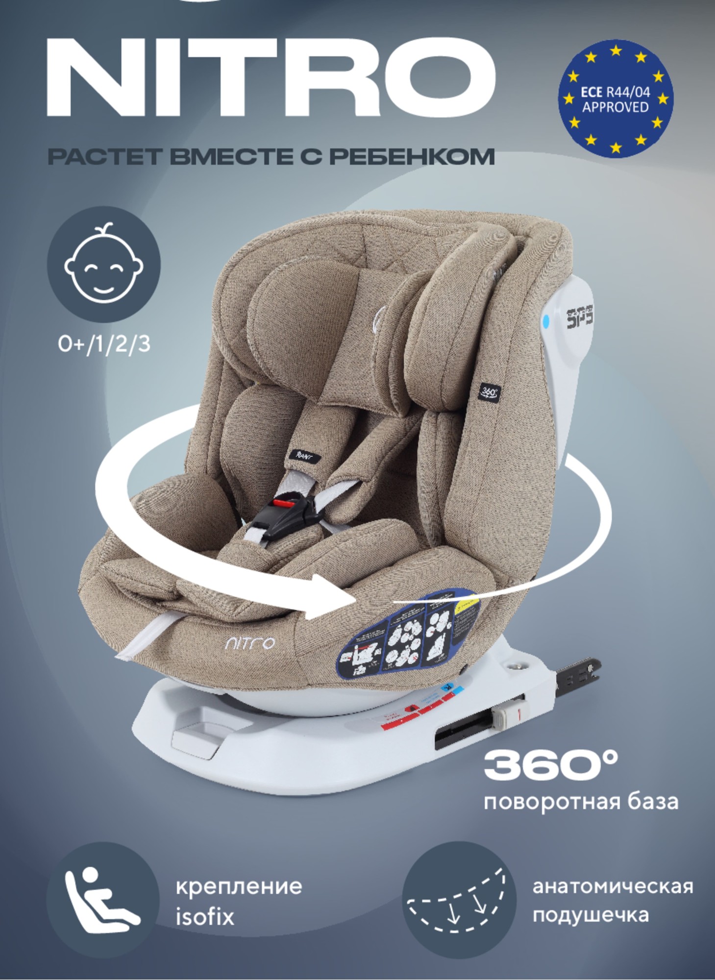Детское автокресло Rant Nitro Isofix| Рост детей 40-145 см | Бежевое | Группа 0-1-2-3 (0 - 36 кг) | С поворотной базой на 360