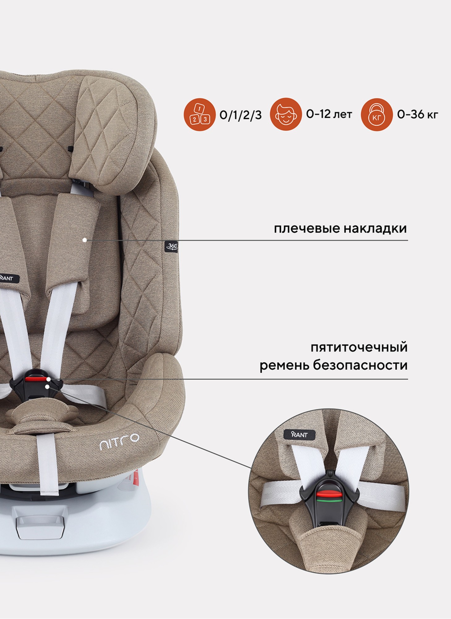 Детское автокресло Rant Nitro Isofix| Рост детей 40-145 см | Бежевое | Группа 0-1-2-3 (0 - 36 кг) | С поворотной базой на 360