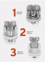 Детское автокресло Rant Nitro Isofix| Рост детей 40-145 см | Бежевое | Группа 0-1-2-3 (0 - 36 кг) | С поворотной базой на 360