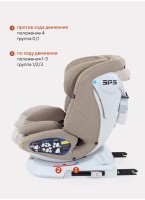 Детское автокресло Rant Nitro Isofix| Рост детей 40-145 см | Бежевое | Группа 0-1-2-3 (0 - 36 кг) | С поворотной базой на 360