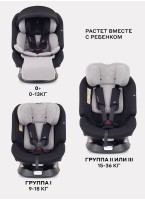 Детское автокресло Rant Nitro Plus  Isofix| Рост детей 40-150 см | Бежевое| Группа 0-1-2-3 (0 - 36 кг) | С поворотной базой на 360