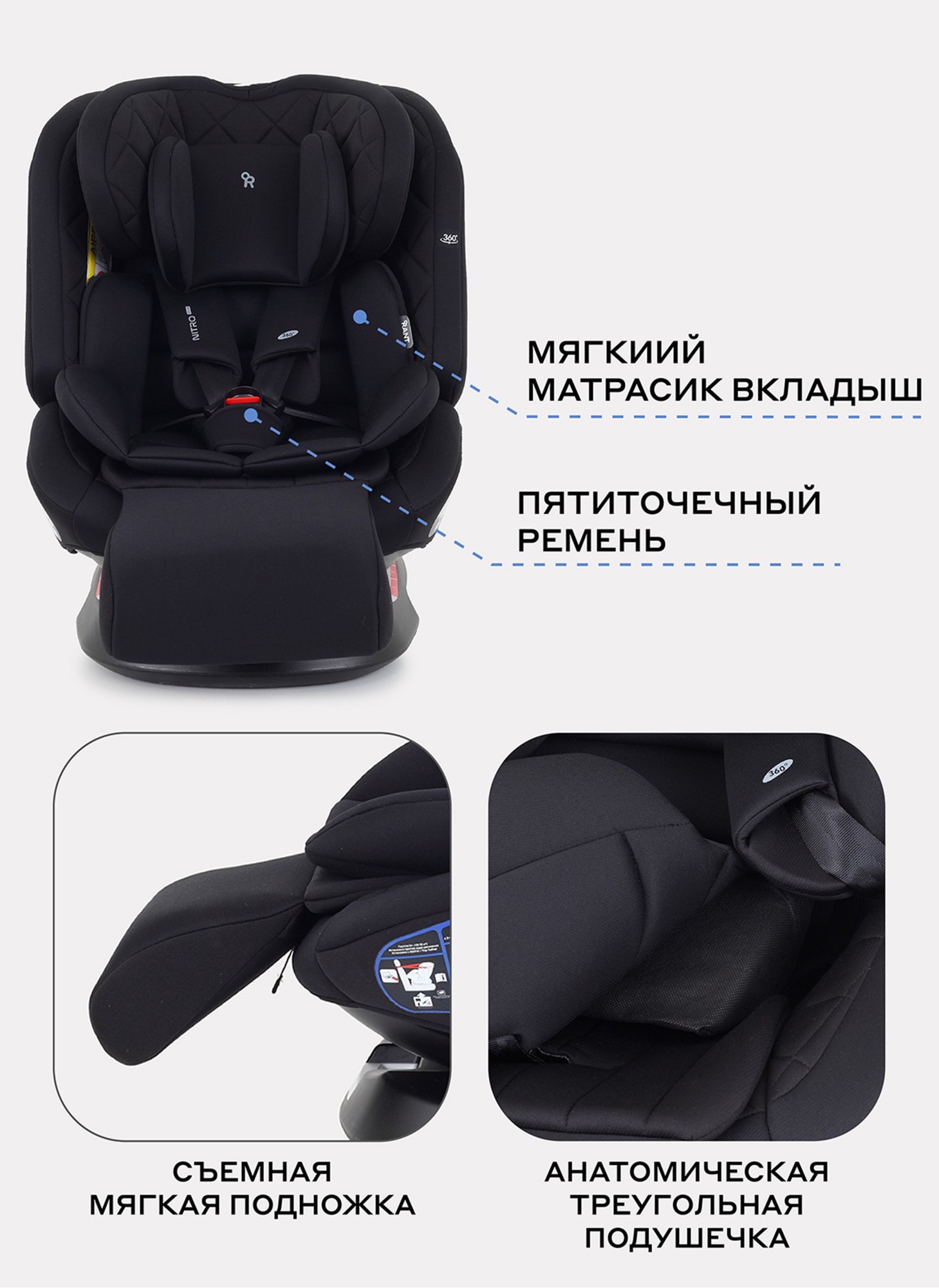 Детское автокресло Rant Nitro Plus  Isofix| Рост детей 40-150 см | Черное | Группа 0-1-2-3 (0 - 36 кг) | С поворотной базой на 360