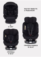 Детское автокресло Rant Nitro Plus  Isofix| Рост детей 40-150 см | Черное | Группа 0-1-2-3 (0 - 36 кг) | С поворотной базой на 360