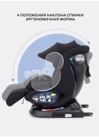 Детское автокресло Rant Nitro Plus  Isofix| Рост детей 40-150 см | Черное | Группа 0-1-2-3 (0 - 36 кг) | С поворотной базой на 360