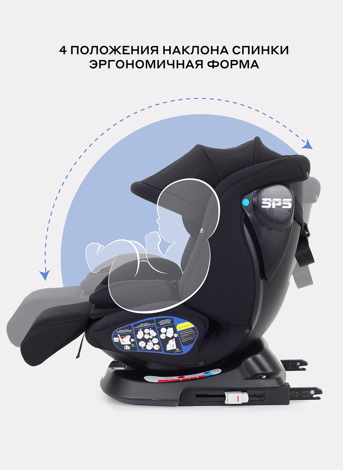 Детское автокресло Rant Nitro Plus  Isofix| Рост детей 40-150 см | Черное | Группа 0-1-2-3 (0 - 36 кг) | С поворотной базой на 360