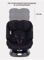 Детское автокресло Rant Nitro Plus  Isofix| Рост детей 40-150 см | Черное | Группа 0-1-2-3 (0 - 36 кг) | С поворотной базой на 360