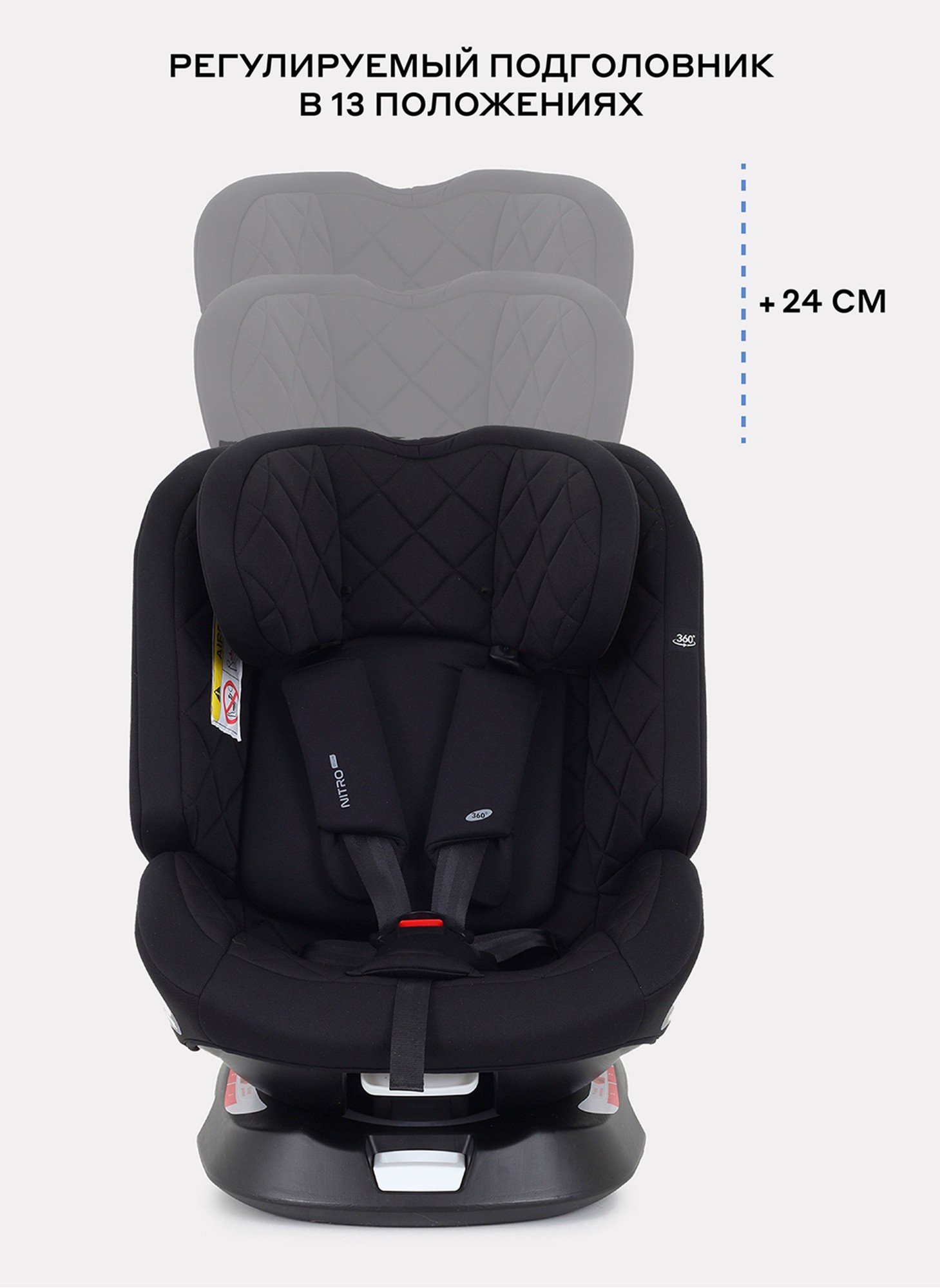 Детское автокресло Rant Nitro Plus  Isofix| Рост детей 40-150 см | Черное | Группа 0-1-2-3 (0 - 36 кг) | С поворотной базой на 360