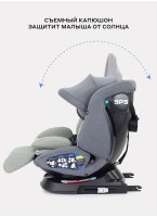 Детское автокресло Rant Nitro Plus  Isofix| Рост детей 40-150 см | Зеленое | Группа 0-1-2-3 (0 - 36 кг) | С поворотной базой на 360