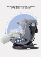 Детское автокресло Rant Nitro Plus  Isofix| Рост детей 40-150 см | Зеленое | Группа 0-1-2-3 (0 - 36 кг) | С поворотной базой на 360