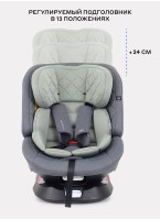 Детское автокресло Rant Nitro Plus  Isofix| Рост детей 40-150 см | Зеленое | Группа 0-1-2-3 (0 - 36 кг) | С поворотной базой на 360