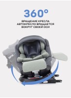 Детское автокресло Rant Nitro Plus  Isofix| Рост детей 40-150 см | Зеленое | Группа 0-1-2-3 (0 - 36 кг) | С поворотной базой на 360