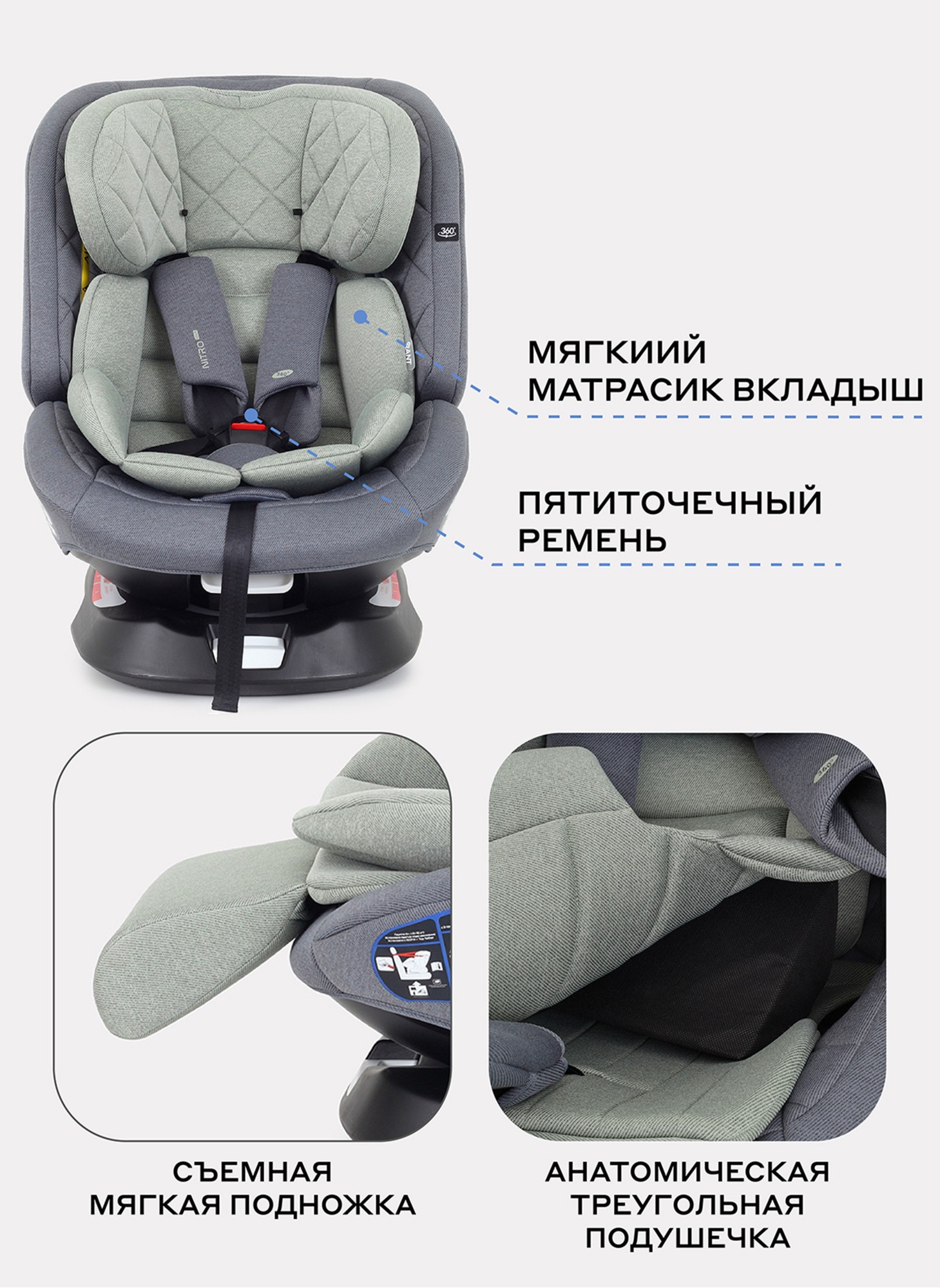 Детское автокресло Rant Nitro Plus  Isofix| Рост детей 40-150 см | Зеленое | Группа 0-1-2-3 (0 - 36 кг) | С поворотной базой на 360