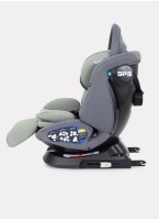 Детское автокресло Rant Nitro Plus  Isofix| Рост детей 40-150 см | Зеленое | Группа 0-1-2-3 (0 - 36 кг) | С поворотной базой на 360