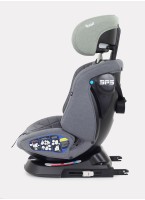Детское автокресло Rant Nitro Plus  Isofix| Рост детей 40-150 см | Зеленое | Группа 0-1-2-3 (0 - 36 кг) | С поворотной базой на 360
