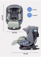 Детское автокресло Rant Nitro Plus  Isofix| Рост детей 40-150 см | Зеленое | Группа 0-1-2-3 (0 - 36 кг) | С поворотной базой на 360