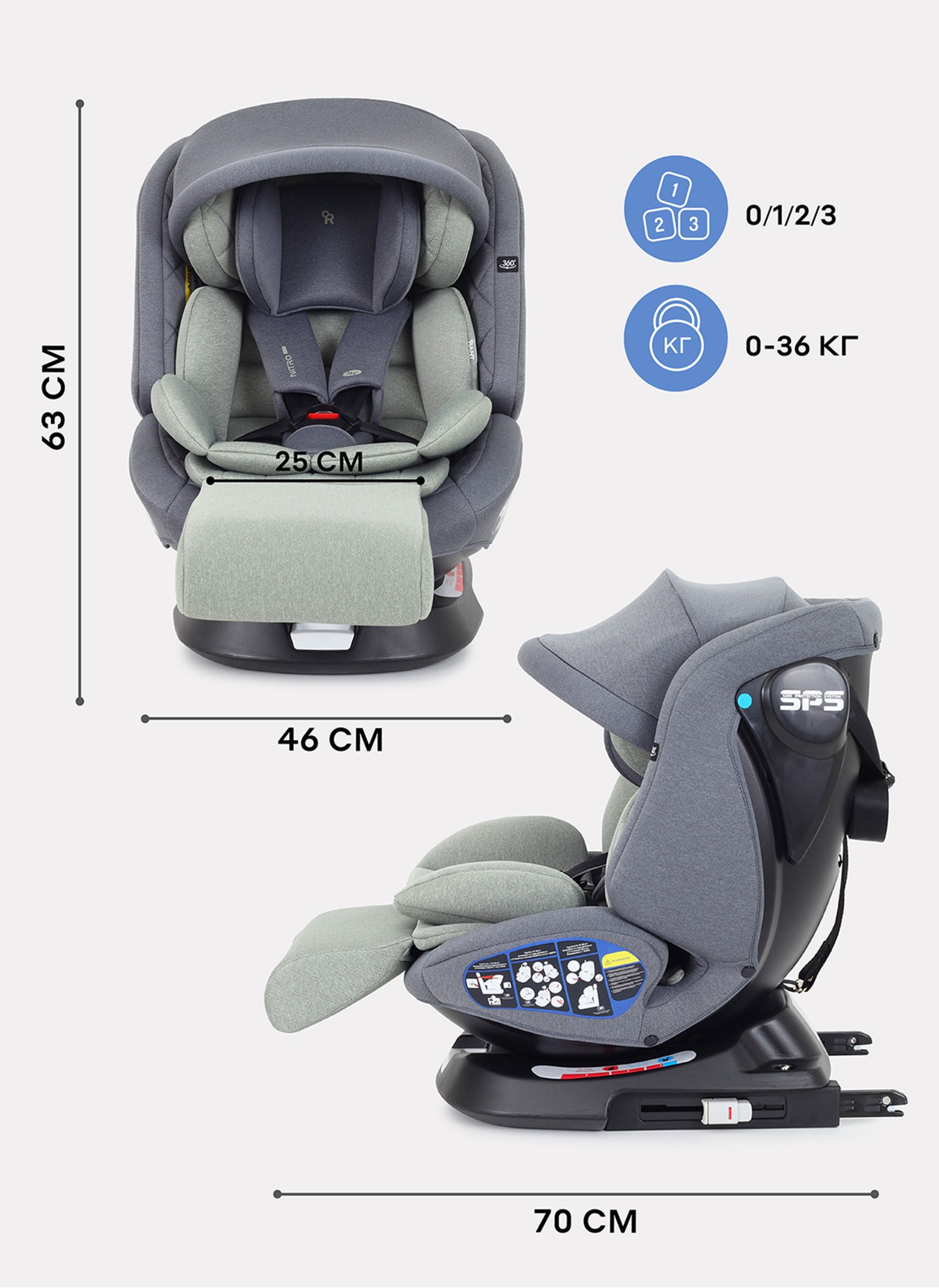 Детское автокресло Rant Nitro Plus  Isofix| Рост детей 40-150 см | Зеленое | Группа 0-1-2-3 (0 - 36 кг) | С поворотной базой на 360