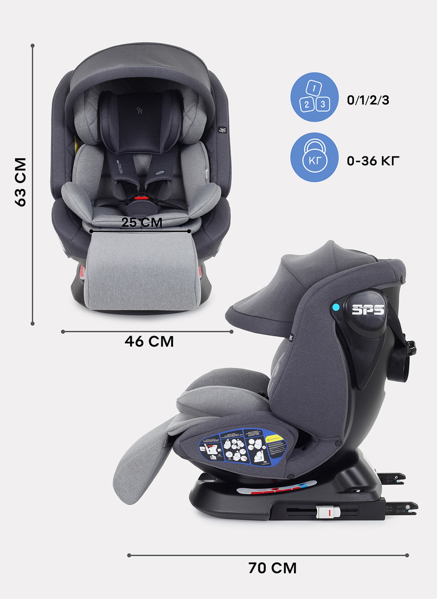 Детское автокресло Rant Nitro Plus  Isofix| Рост детей 40-150 см | Серое| Группа 0-1-2-3 (0 - 36 кг) | С поворотной базой на 360