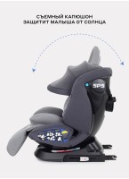 Детское автокресло Rant Nitro Plus  Isofix| Рост детей 40-150 см | Серое| Группа 0-1-2-3 (0 - 36 кг) | С поворотной базой на 360