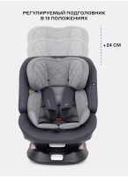 Детское автокресло Rant Nitro Plus  Isofix| Рост детей 40-150 см | Серое| Группа 0-1-2-3 (0 - 36 кг) | С поворотной базой на 360