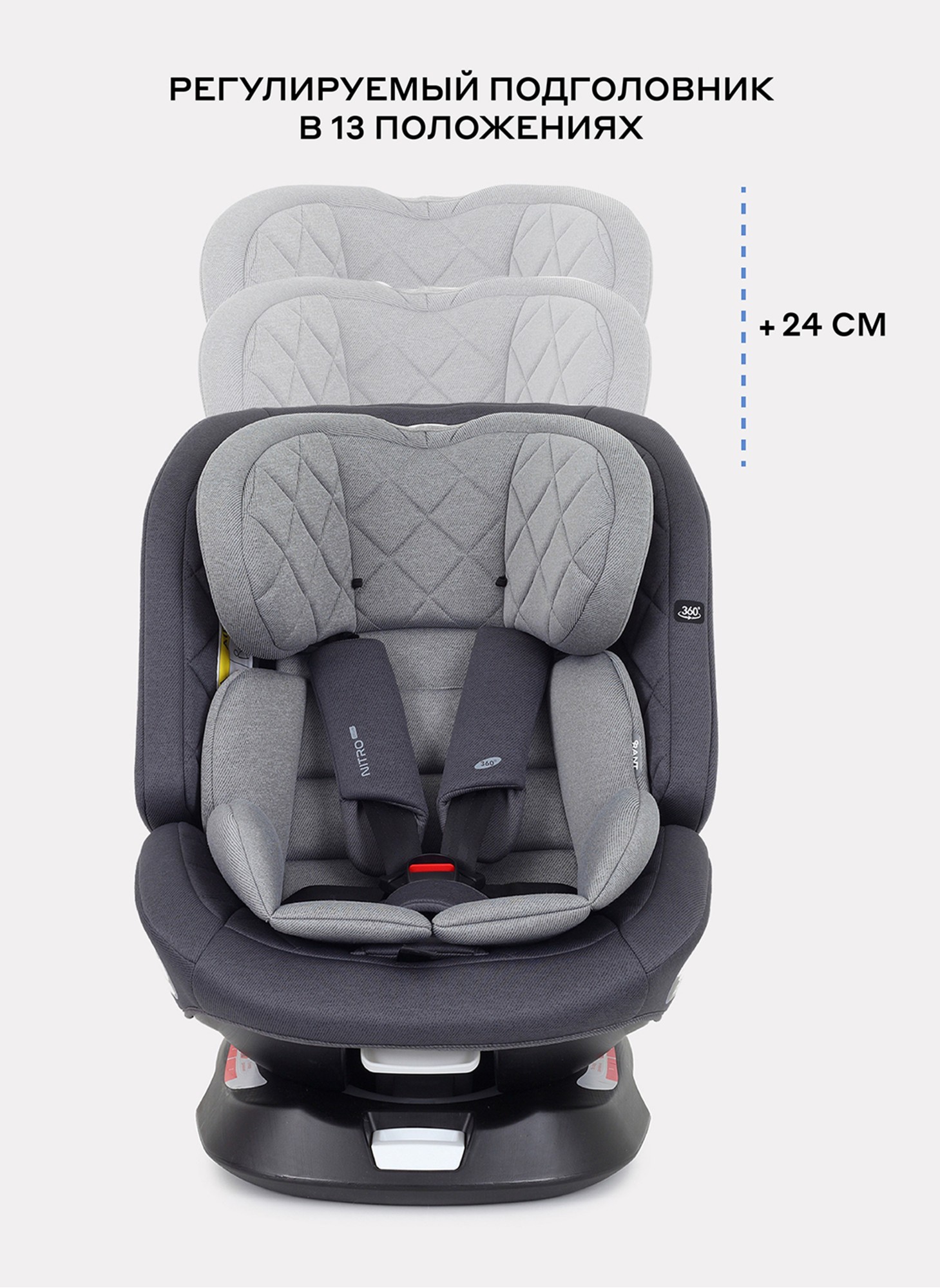 Детское автокресло Rant Nitro Plus  Isofix| Рост детей 40-150 см | Серое| Группа 0-1-2-3 (0 - 36 кг) | С поворотной базой на 360
