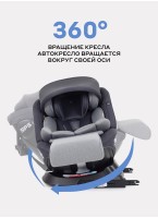 Детское автокресло Rant Nitro Plus  Isofix| Рост детей 40-150 см | Серое| Группа 0-1-2-3 (0 - 36 кг) | С поворотной базой на 360