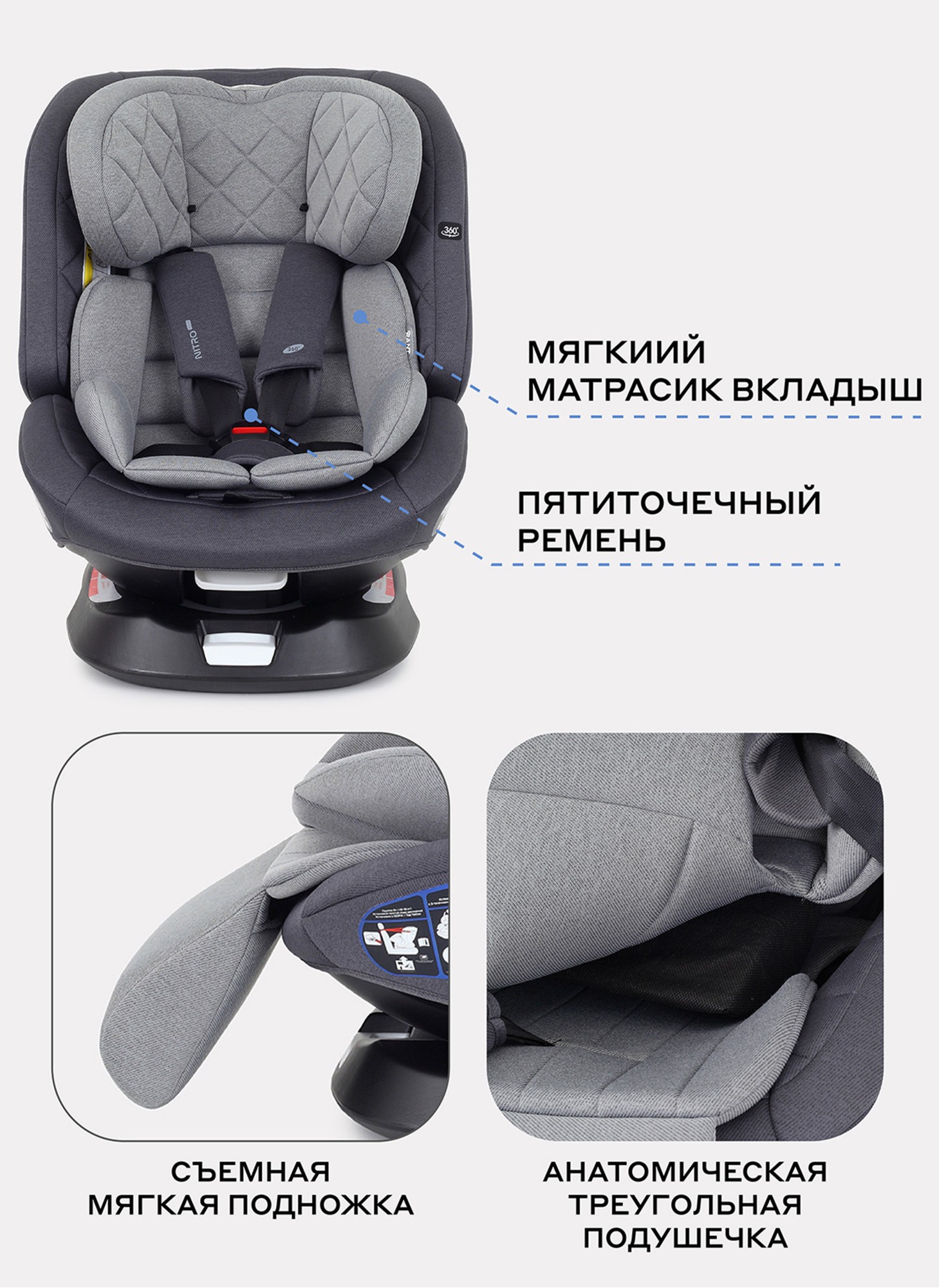 Детское автокресло Rant Nitro Plus  Isofix| Рост детей 40-150 см | Серое| Группа 0-1-2-3 (0 - 36 кг) | С поворотной базой на 360