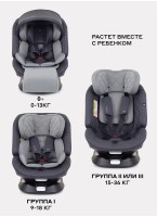 Детское автокресло Rant Nitro Plus  Isofix| Рост детей 40-150 см | Серое| Группа 0-1-2-3 (0 - 36 кг) | С поворотной базой на 360